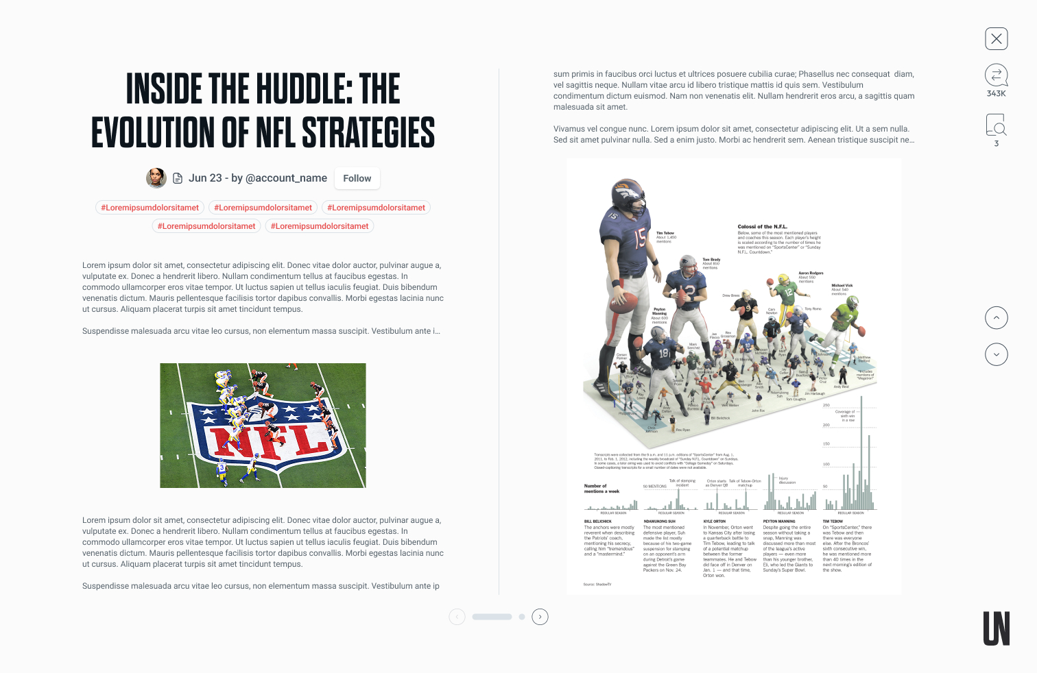 Article Reading Experience